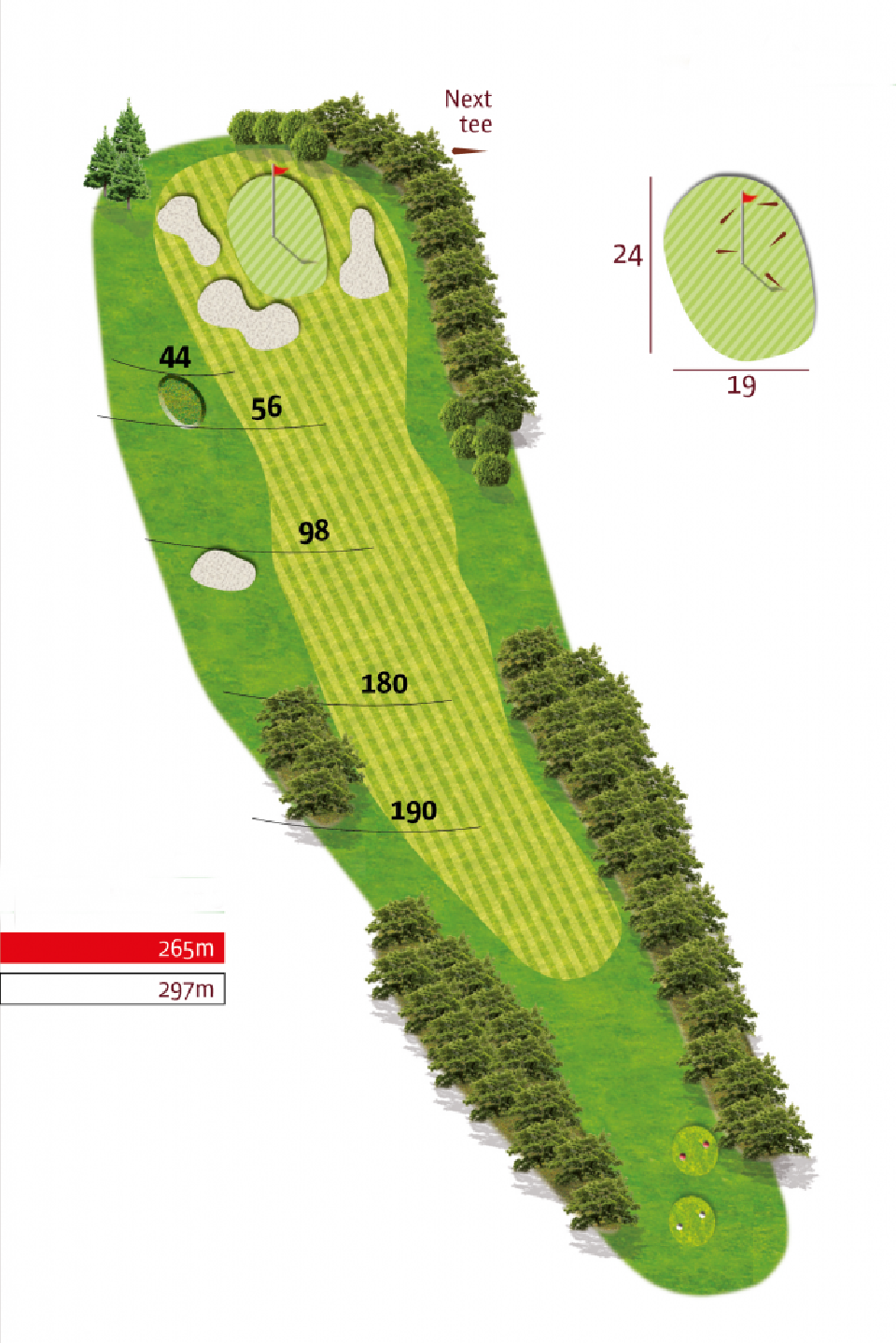 Plan hole 2