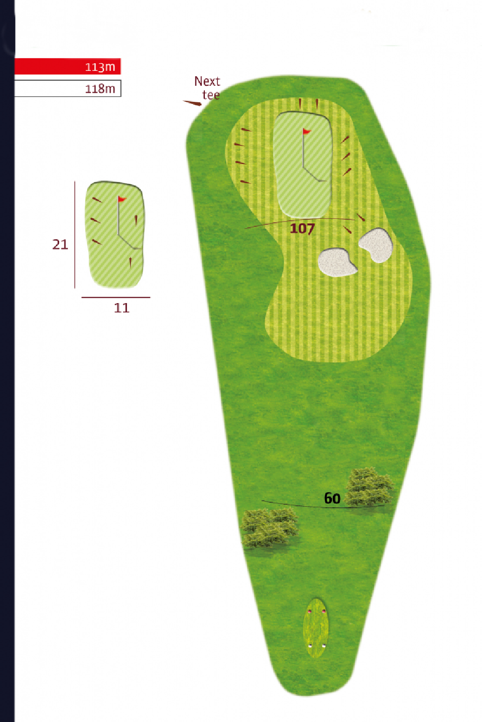 Plan hole 7