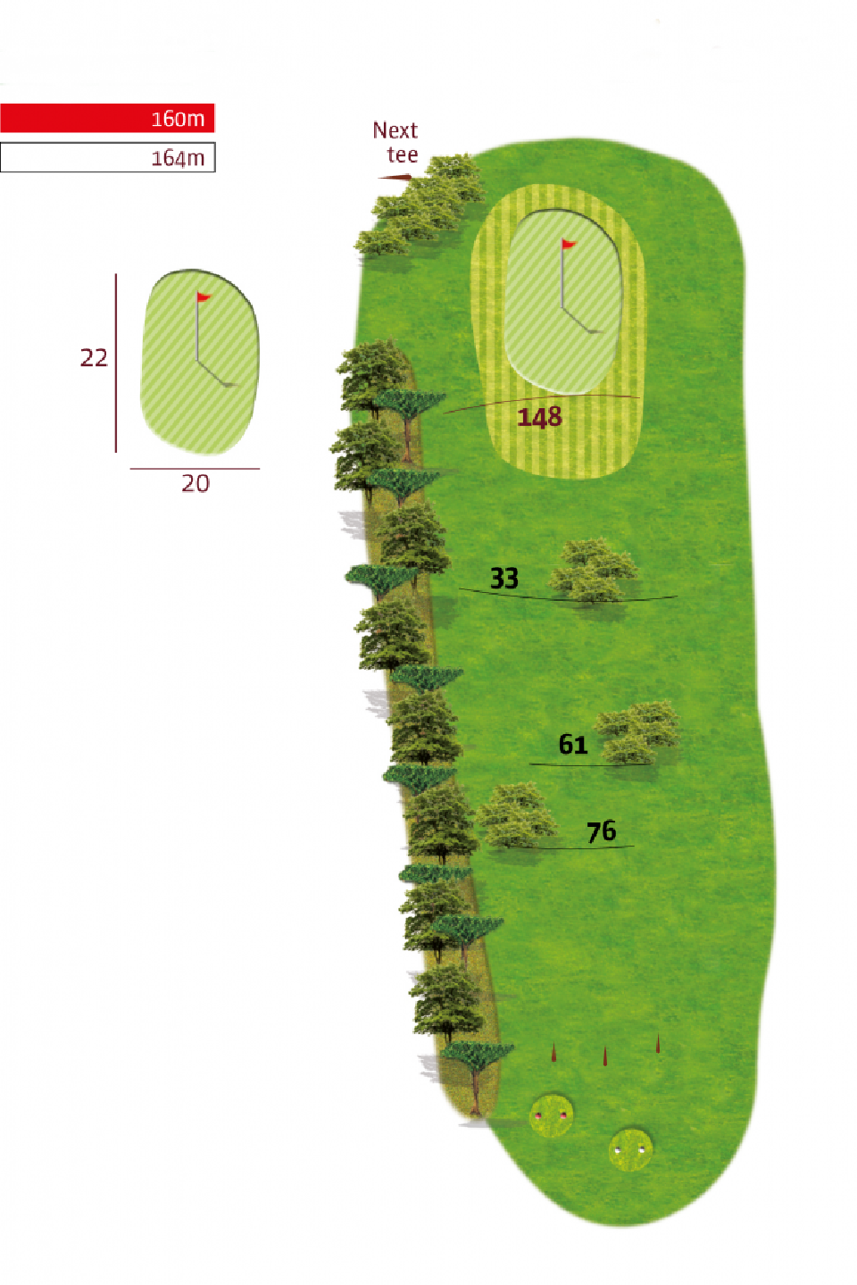 Plan hole 8