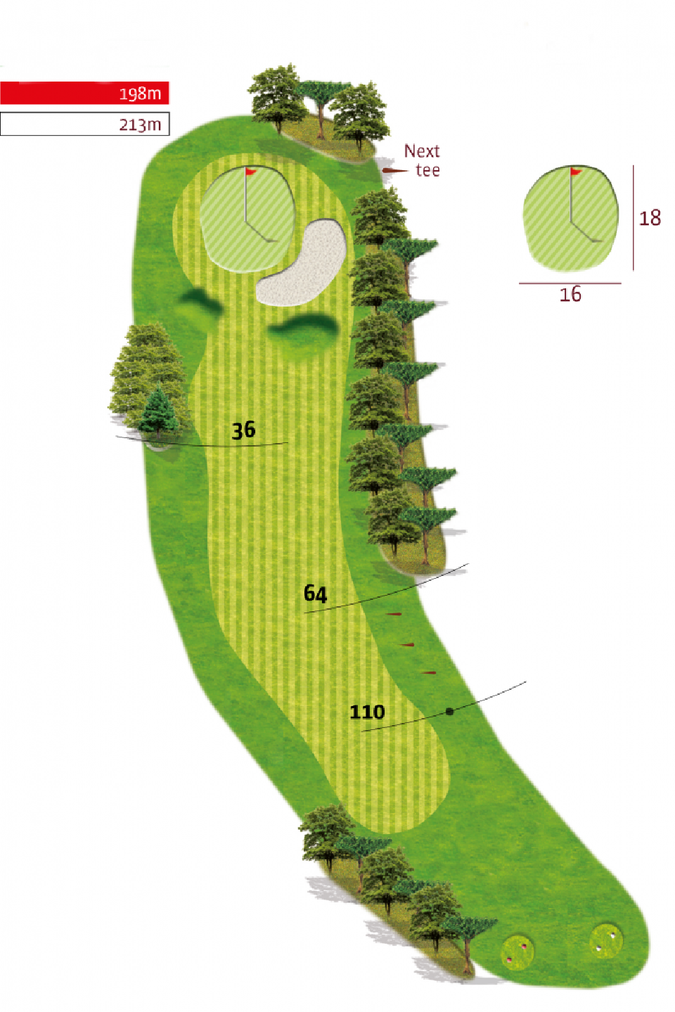 Plan hole 9