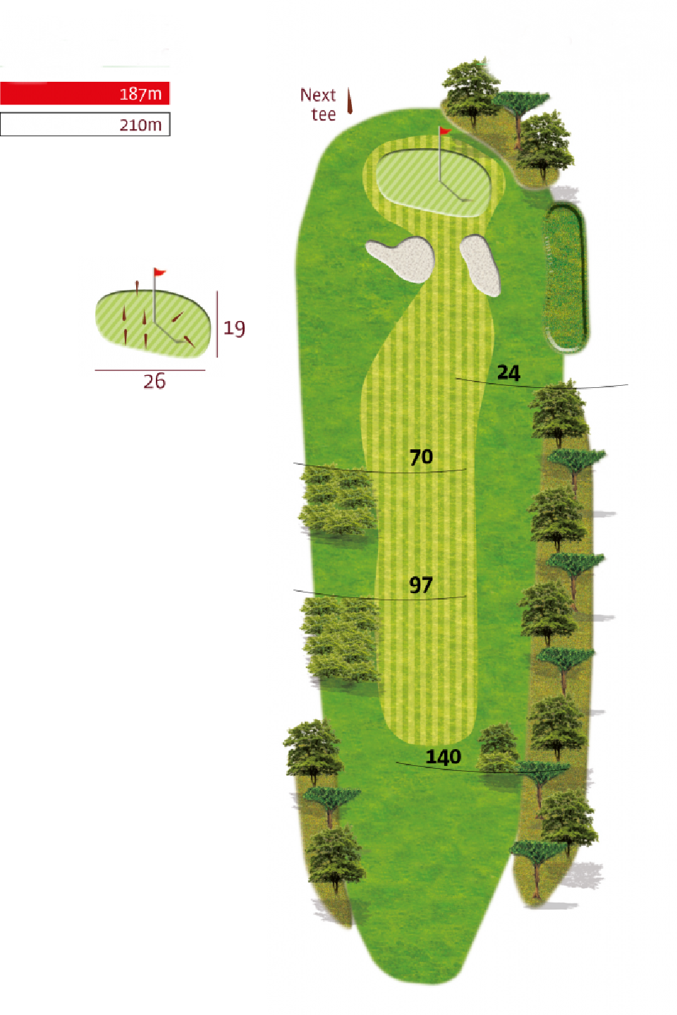 Plan hole 13