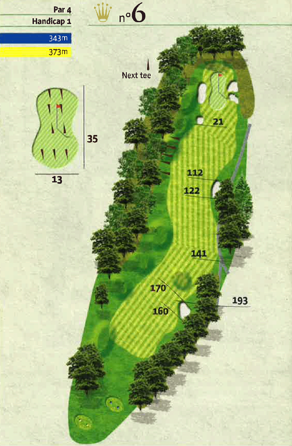 Plan hole 6