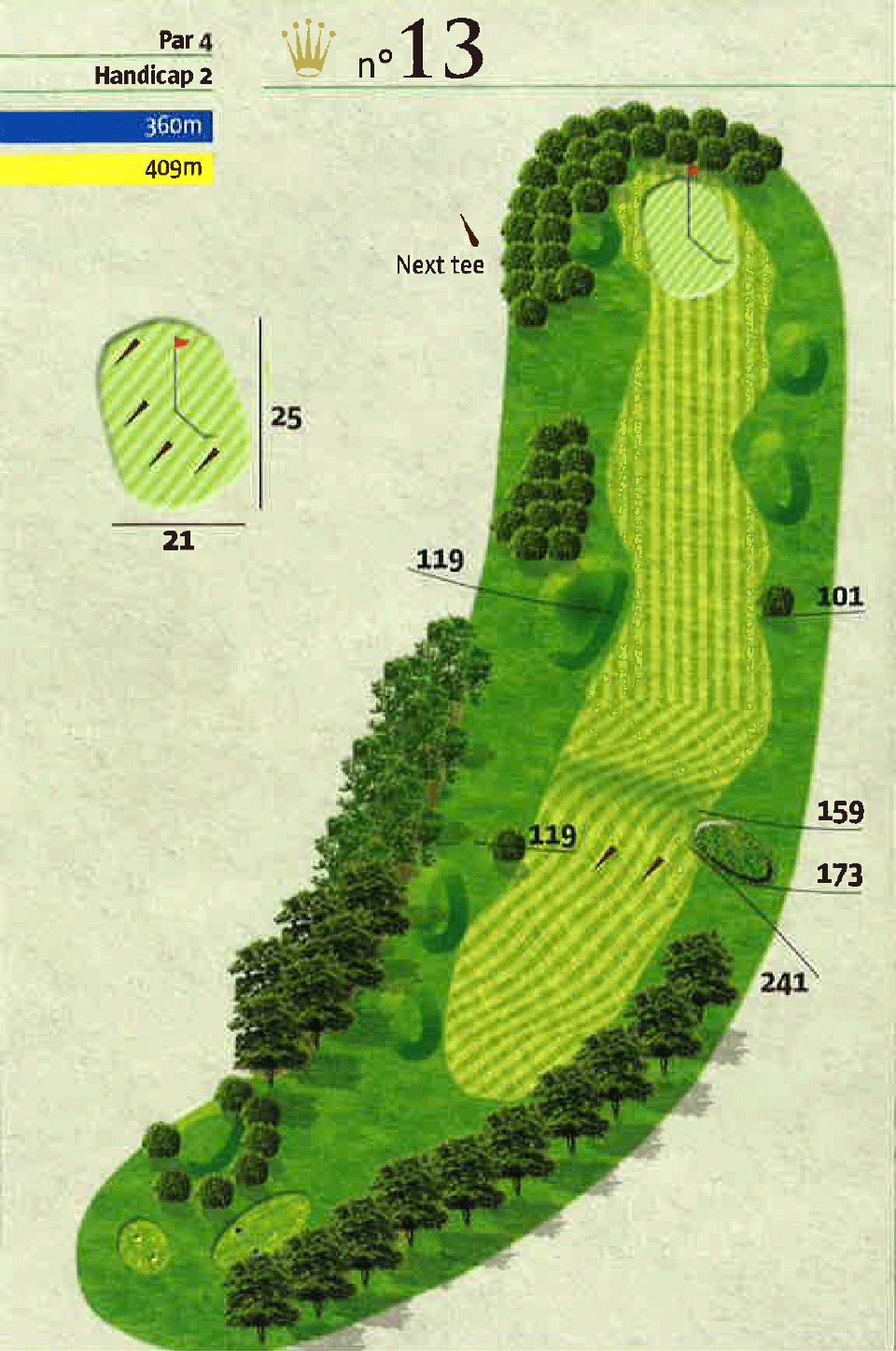 Plan hole 13